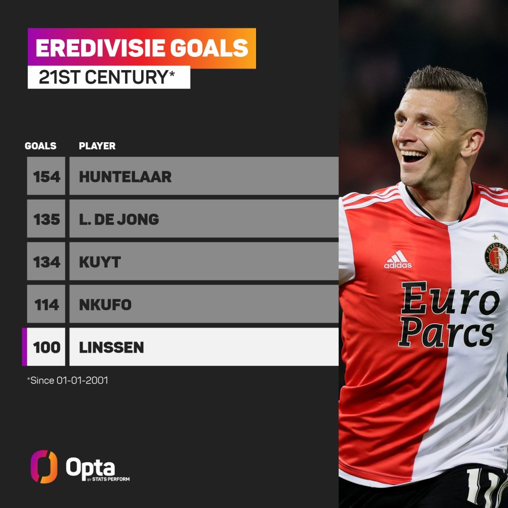 世俱杯一直 世俱杯一直