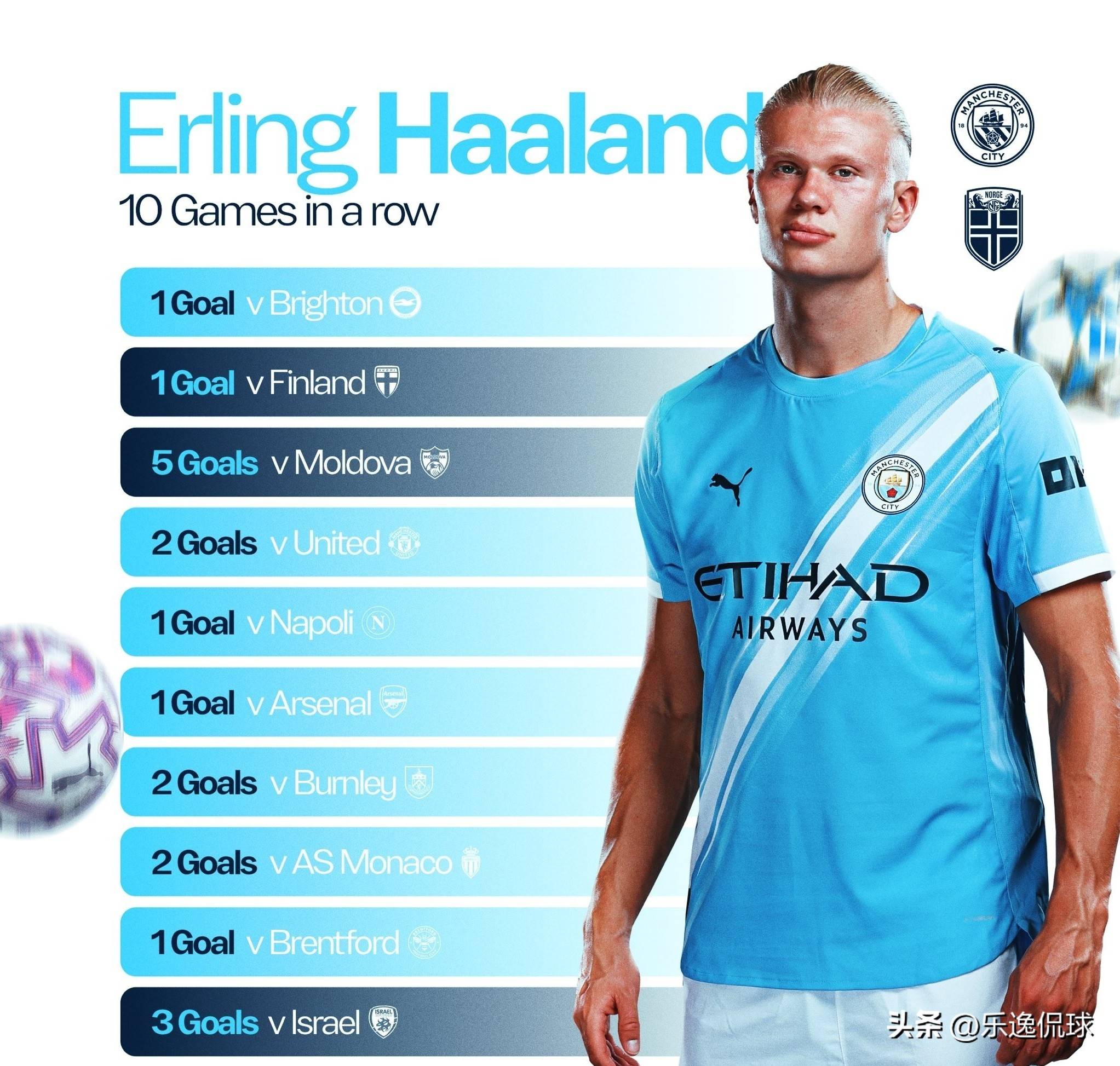 相较常见的 相较常见的